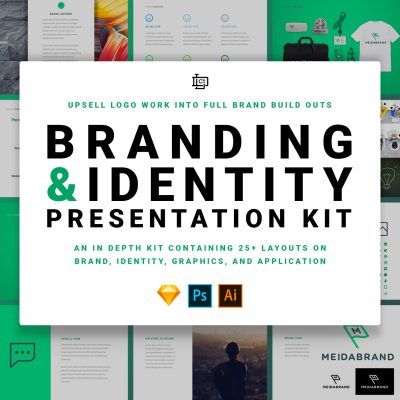The ideal Guide to Create a smart Brand Identity